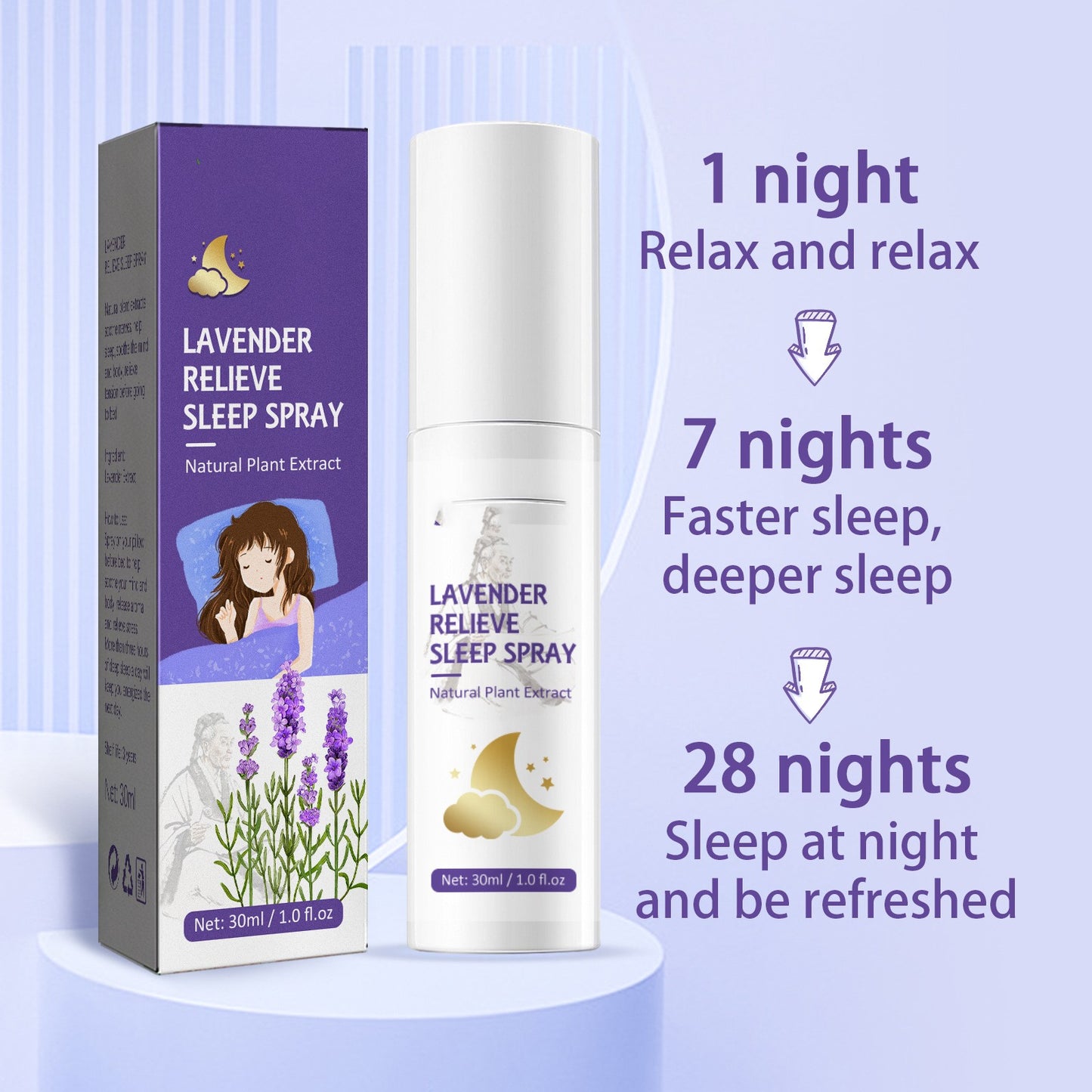 Relieves Exhaustion and Stay Up Late Anxiety Light Sleep - Peace Of Mind Sleep Spray